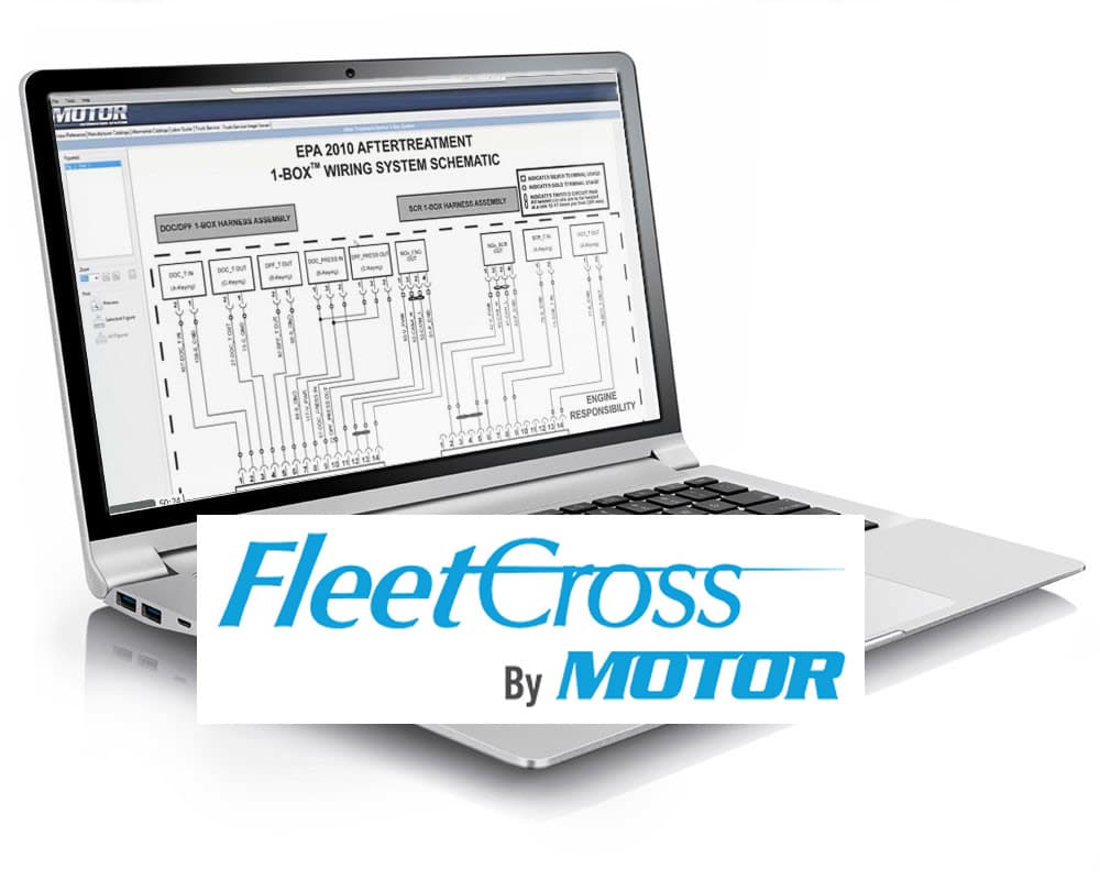 Fleet Cross by motor